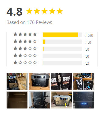 Grid Doctor 3300 Reviews & Specs: The Must-Read Solar Generator Review
