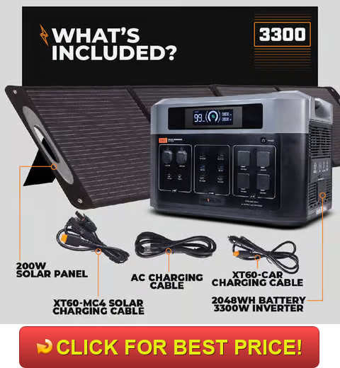Grid Doctor 3300 Reviews & Specs: The Must-Read Solar Generator Review