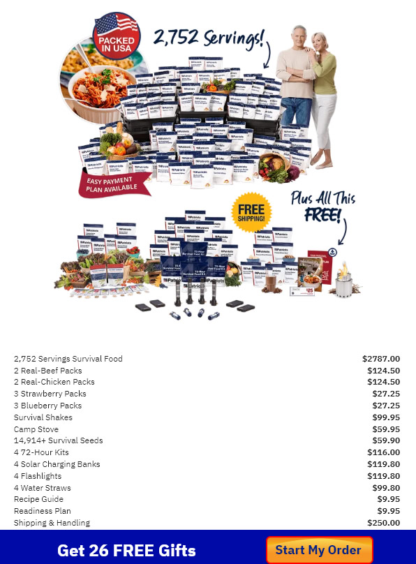 4Patriots 1 Year Food Supply Review: A Must-Have Kit for Food Security