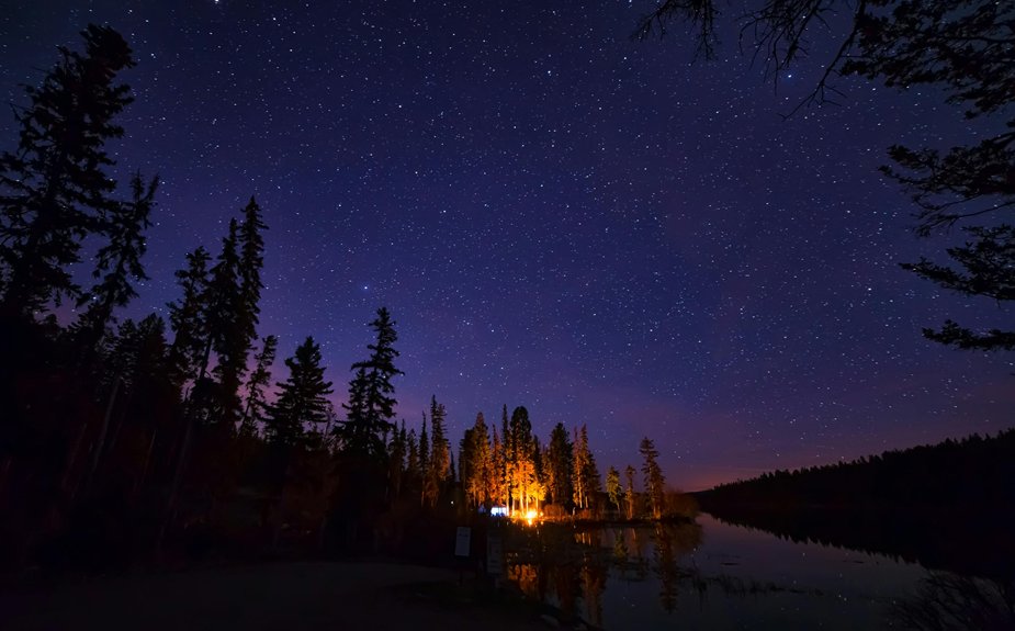 Cowboy Camping: Sleeping Under the Stars