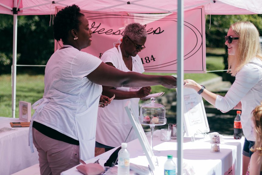 Smart Shopping Guide: How Much Does A Tent Cost In Today’s Market