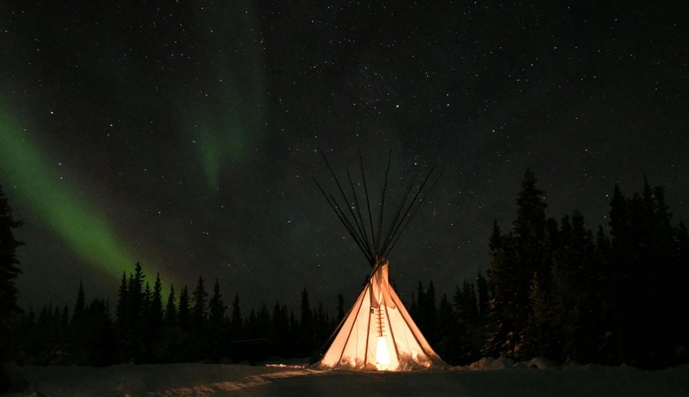 Cozy Nights Under Stars: How To Stay Warm In A Tent All Season